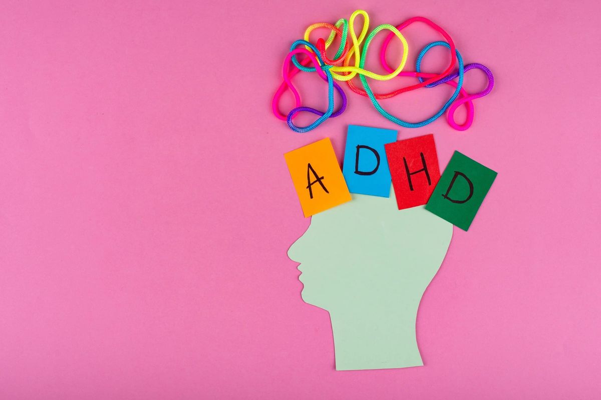ADHD-test